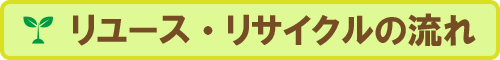 リユース・リサイクルの流れ