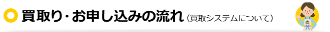 買取り・お申し込みの流れ（買取りシステムについて）