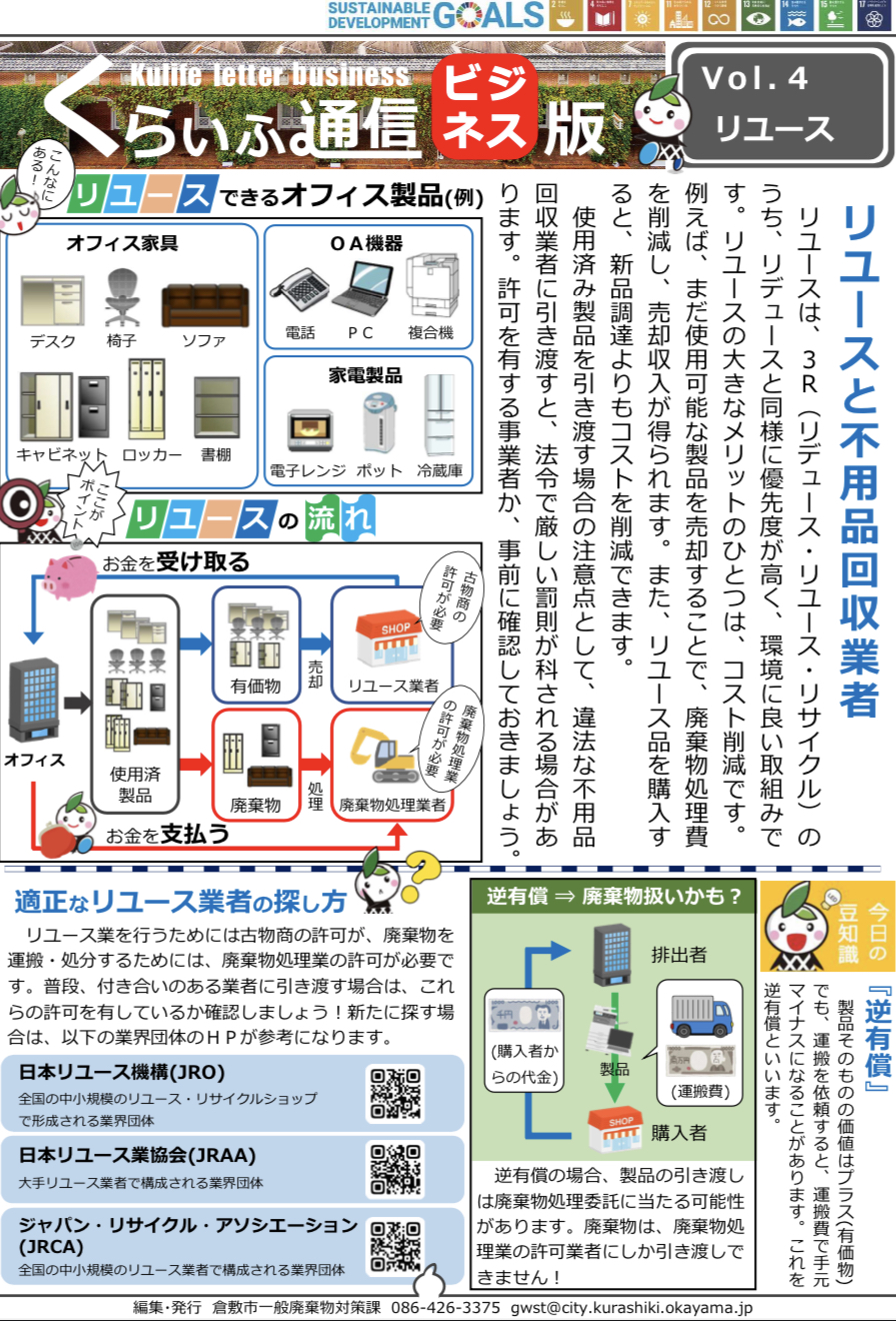 倉敷市一般廃棄物対策課 発行の「くらいふ通信」！